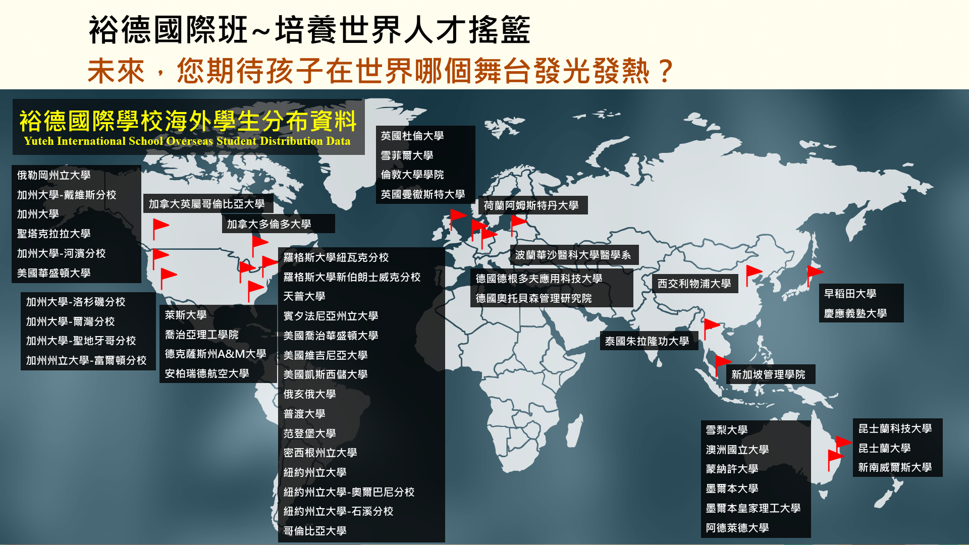 2025海外升學1