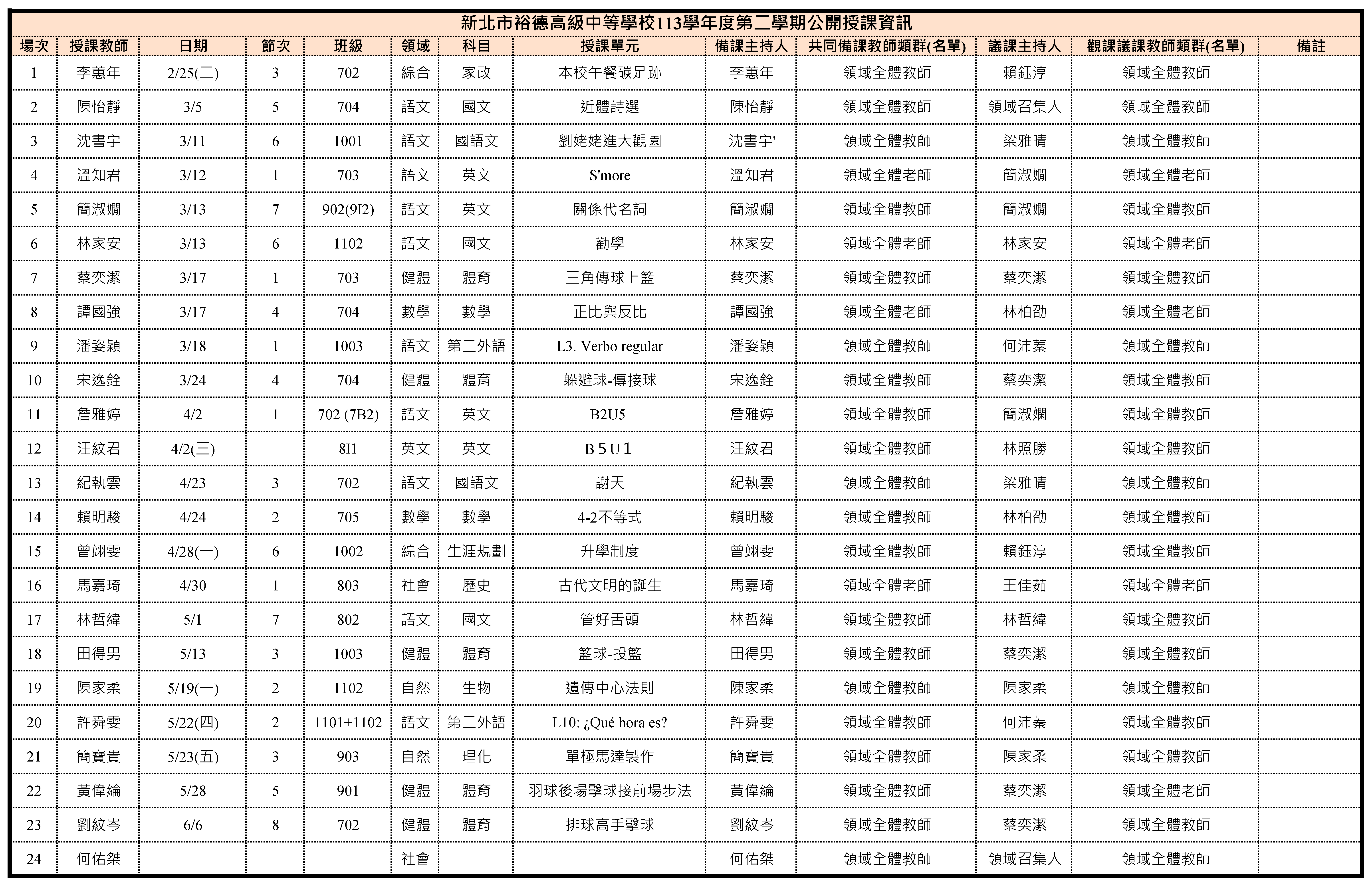 113-2公開授課填報
