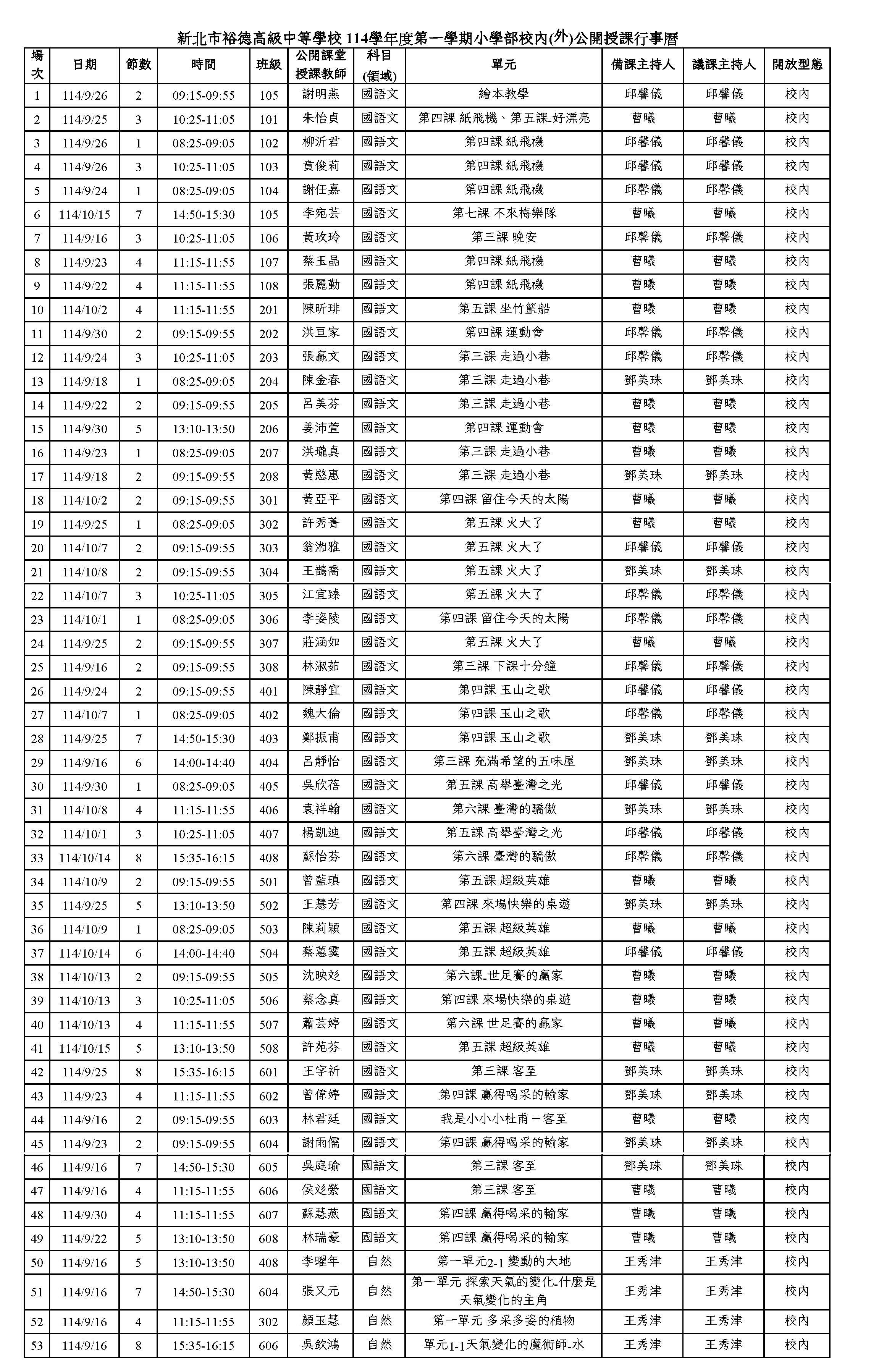 114(1)公開授課行事曆（小學部）