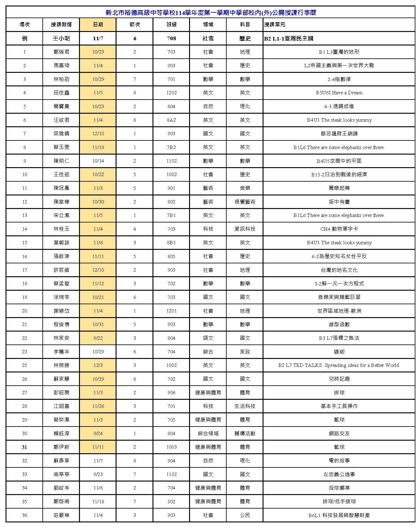 114 學年度中學 公開授課填報