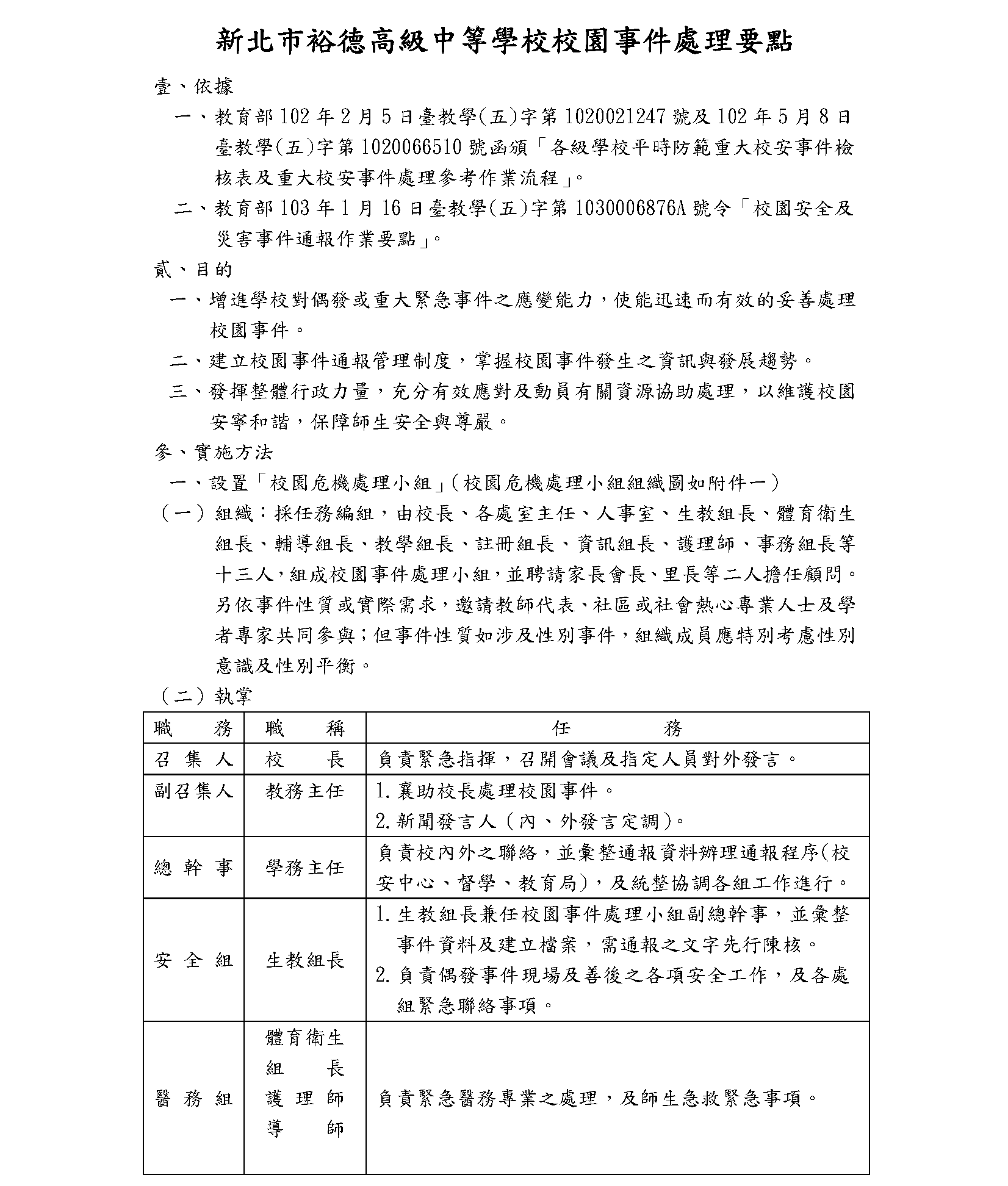 校園安全與危機處理資料