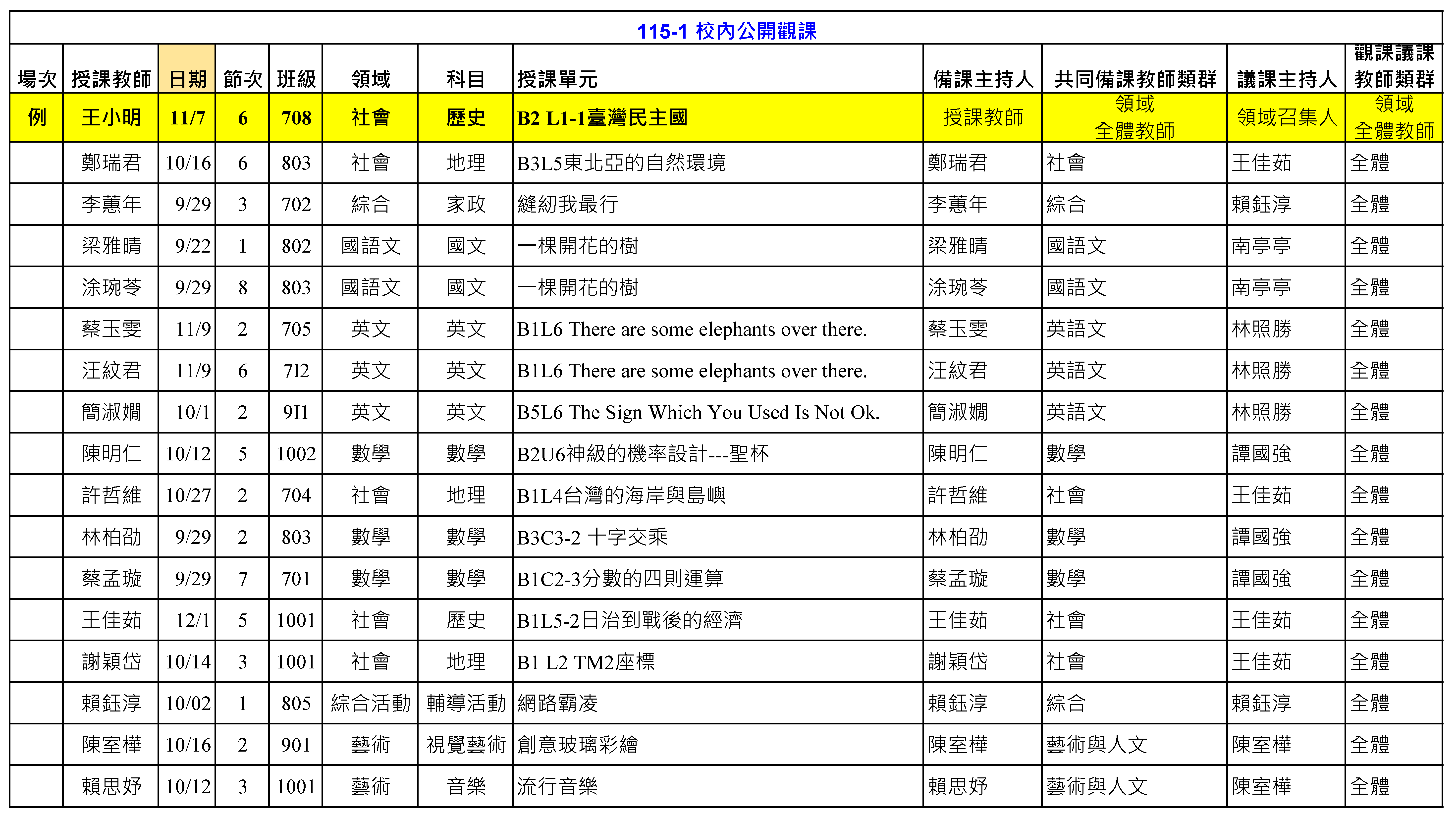 1151 學年度公開授課填報