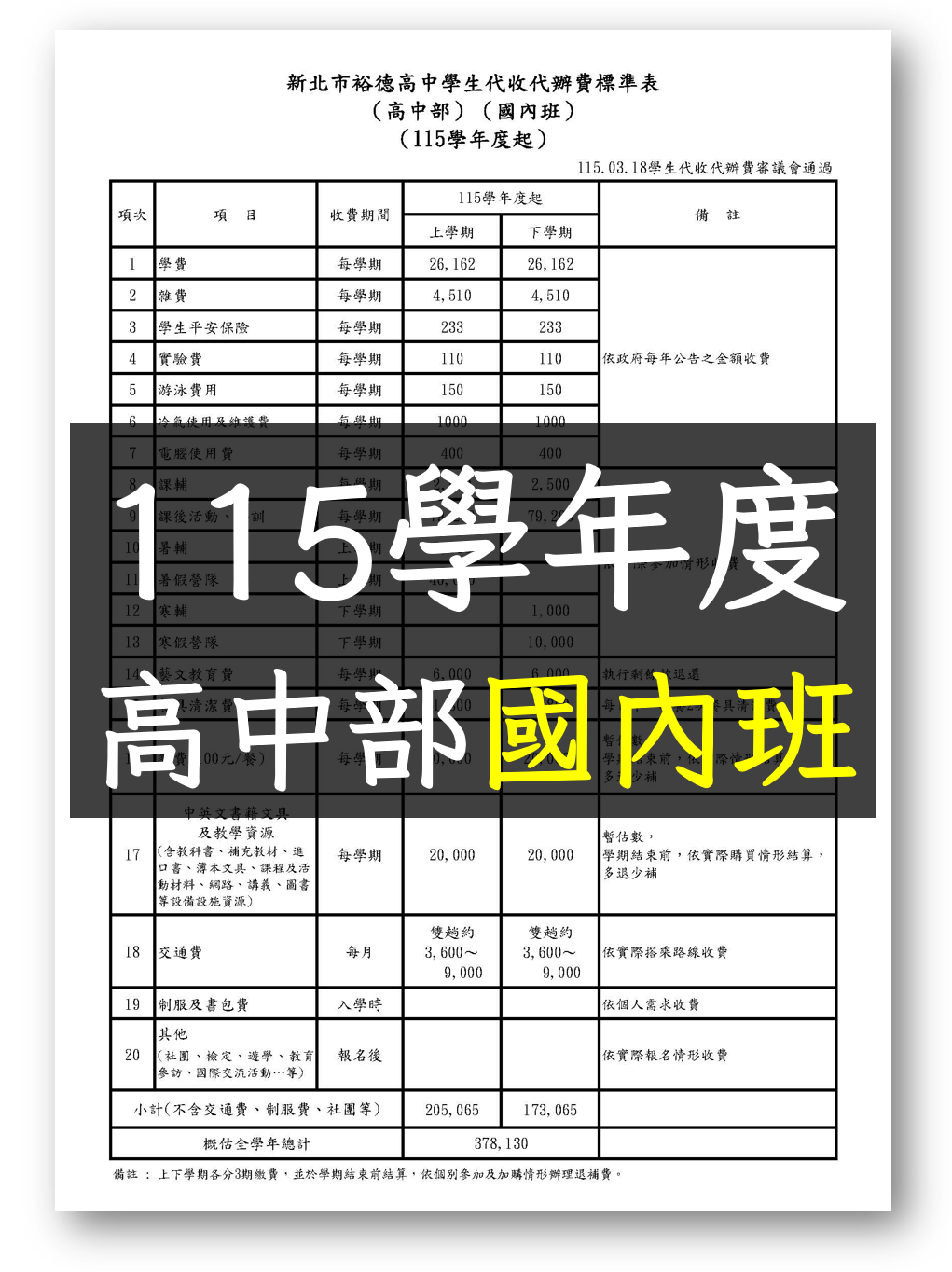 115高中國內
