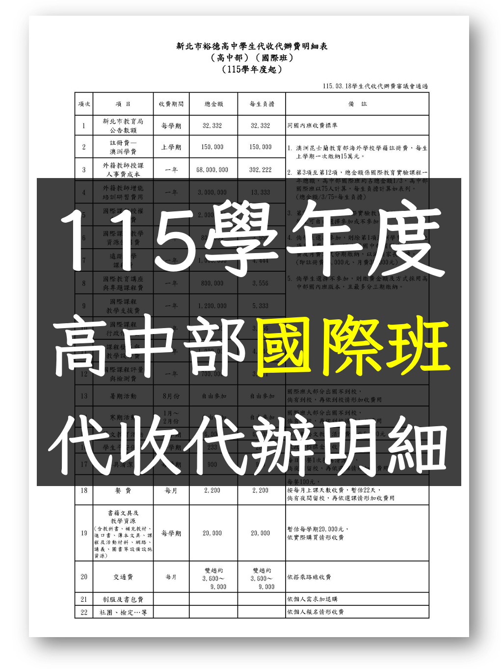 115代收代辦明細