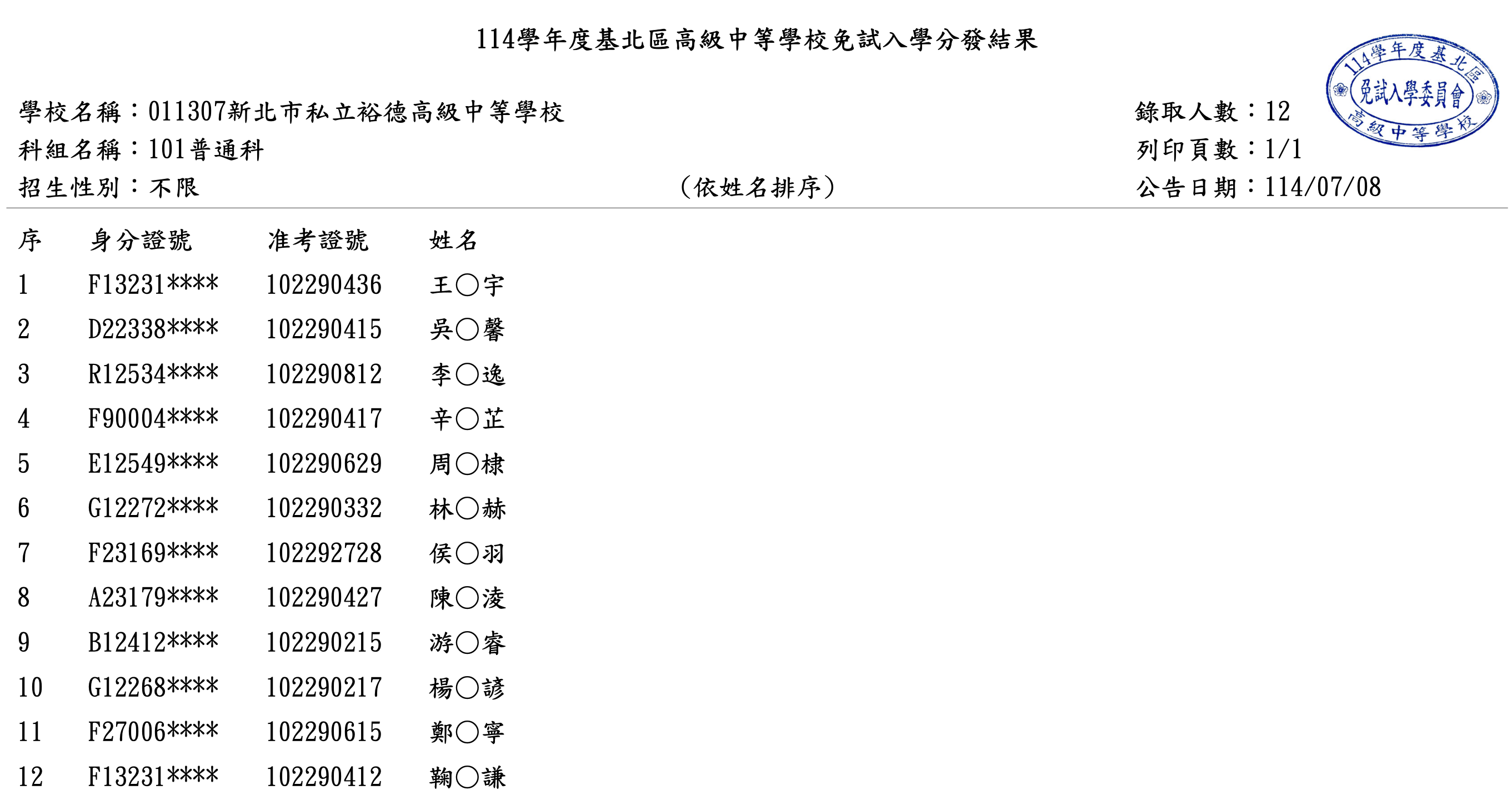 114學年度基北區高級中等學校免試入學錄取榜單