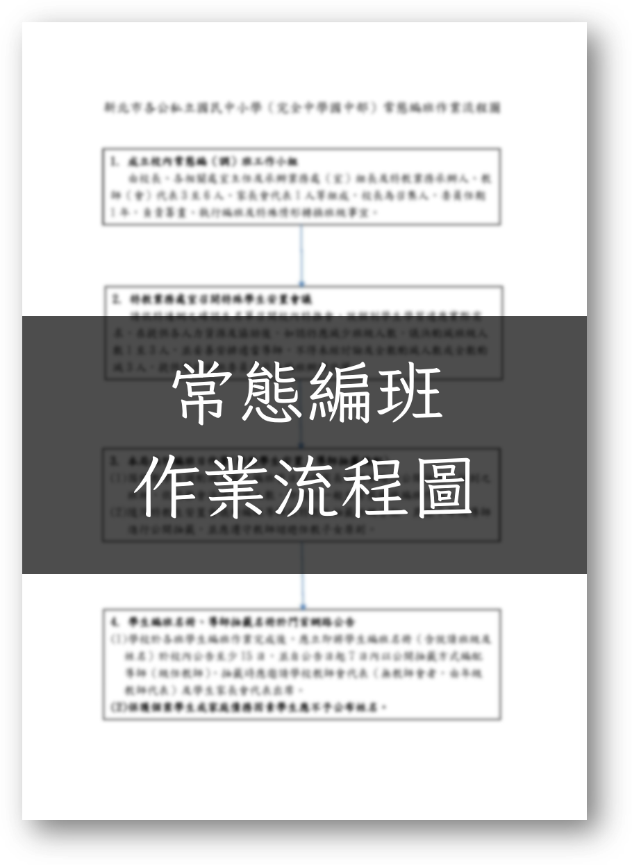 流程